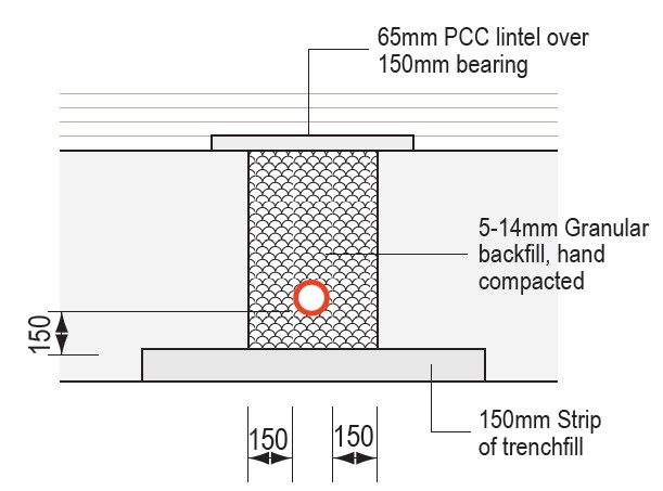 Proposed foul drainage layout for build-over agreement drawn in AutoCAD by Aries CAD — detail